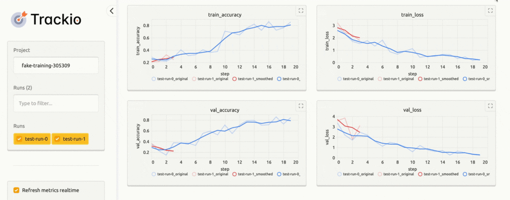 Track your lightweight experimental library with your face hugging - Versa AI hub